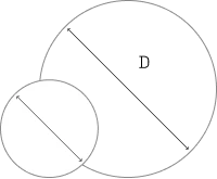 size card product