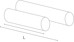 size card product